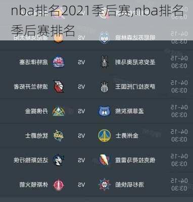 nba排名2021季后赛,nba排名季后赛排名