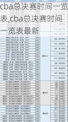 cba总决赛时间一览表,cba总决赛时间一览表最新