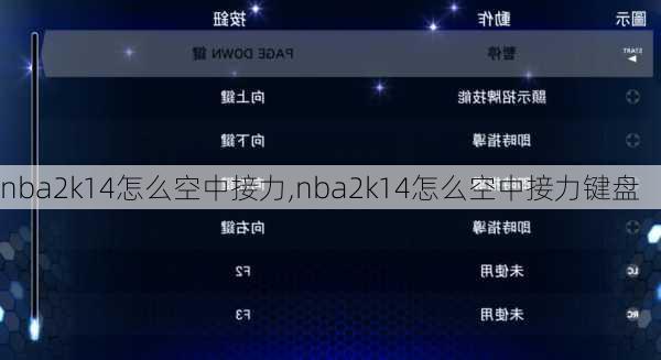 nba2k14怎么空中接力,nba2k14怎么空中接力键盘