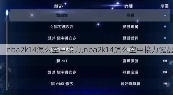 nba2k14怎么空中接力,nba2k14怎么空中接力键盘