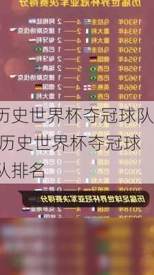 历史世界杯夺冠球队,历史世界杯夺冠球队排名