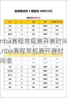 nba赛程常规赛开赛时间,nba赛程常规赛开赛时间表