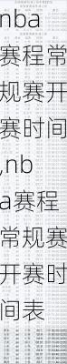 nba赛程常规赛开赛时间,nba赛程常规赛开赛时间表