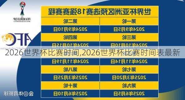 2026世界杯比赛时间,2026世界杯比赛时间表最新