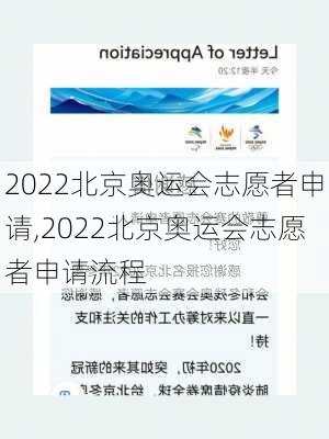 2022北京奥运会志愿者申请,2022北京奥运会志愿者申请流程