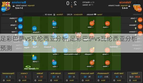 足彩巴萨vs瓦伦西亚分析,足彩巴萨vs瓦伦西亚分析预测