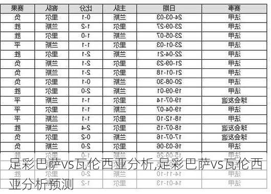 足彩巴萨vs瓦伦西亚分析,足彩巴萨vs瓦伦西亚分析预测