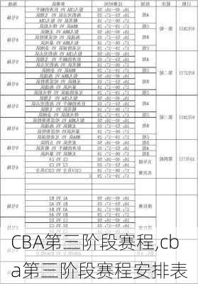 CBA第三阶段赛程,cba第三阶段赛程安排表