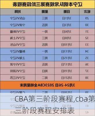 CBA第三阶段赛程,cba第三阶段赛程安排表