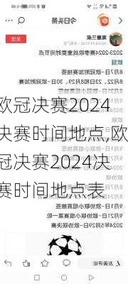 欧冠决赛2024决赛时间地点,欧冠决赛2024决赛时间地点表