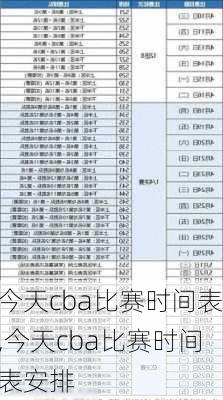 今天cba比赛时间表,今天cba比赛时间表安排