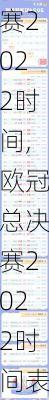 欧冠总决赛2022时间,欧冠总决赛2022时间表