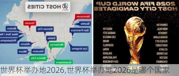 世界杯举办地2026,世界杯举办地2026是哪个国家