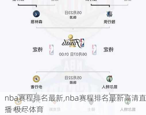 nba赛程排名最新,nba赛程排名最新高清直播 极尽体育