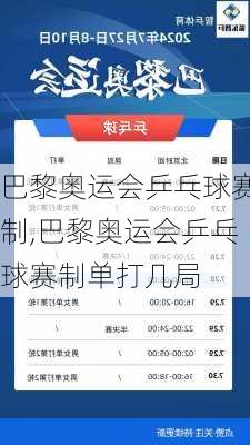 巴黎奥运会乒乓球赛制,巴黎奥运会乒乓球赛制单打几局