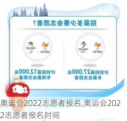 奥运会2022志愿者报名,奥运会2022志愿者报名时间