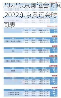 2022东京奥运会时间,2022东京奥运会时间表