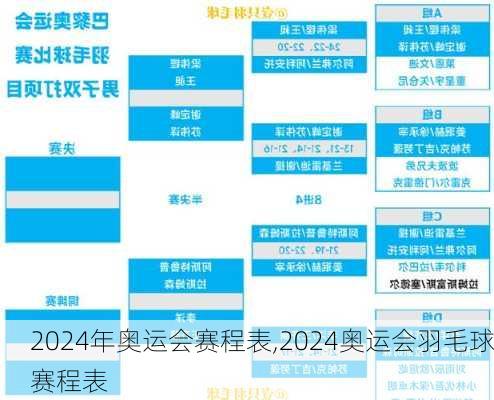 2024年奥运会赛程表,2024奥运会羽毛球赛程表