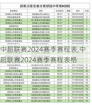 中超联赛2024赛季赛程表,中超联赛2024赛季赛程表格