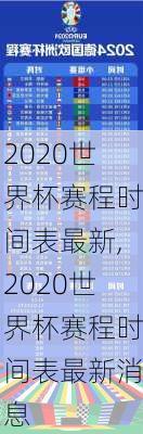 2020世界杯赛程时间表最新,2020世界杯赛程时间表最新消息