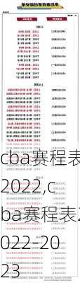 cba赛程表2022,cba赛程表2022-2023