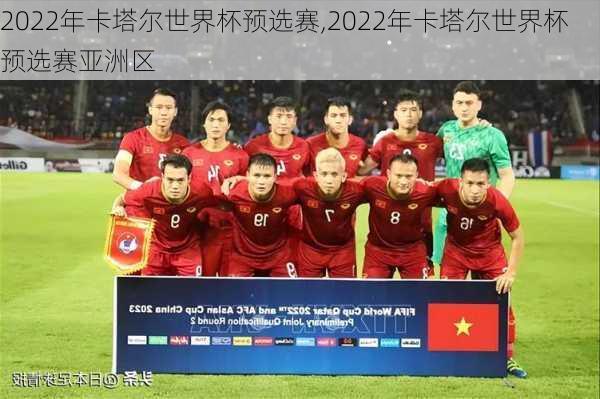 2022年卡塔尔世界杯预选赛,2022年卡塔尔世界杯预选赛亚洲区