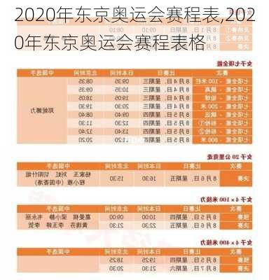 2020年东京奥运会赛程表,2020年东京奥运会赛程表格