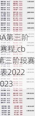 CBA第三阶段赛程,cba第三阶段赛程表2022-2023