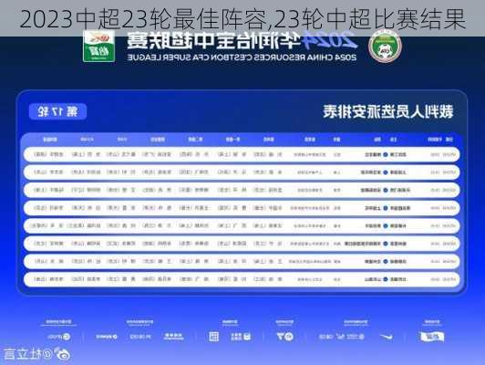 2023中超23轮最佳阵容,23轮中超比赛结果