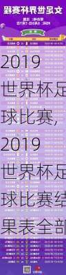 2019世界杯足球比赛,2019世界杯足球比赛结果表全部