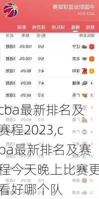 cba最新排名及赛程2023,cba最新排名及赛程今天晚上比赛更看好哪个队