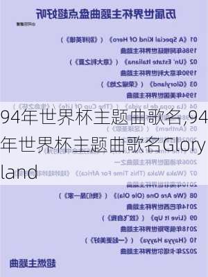 94年世界杯主题曲歌名,94年世界杯主题曲歌名Gloryland