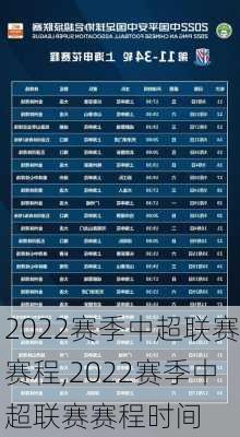 2022赛季中超联赛赛程,2022赛季中超联赛赛程时间