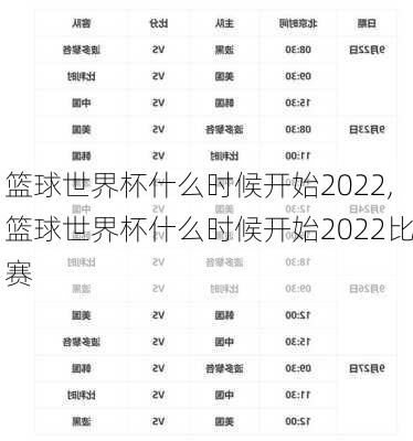 篮球世界杯什么时候开始2022,篮球世界杯什么时候开始2022比赛