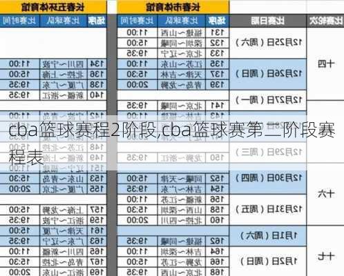 cba篮球赛程2阶段,cba篮球赛第二阶段赛程表