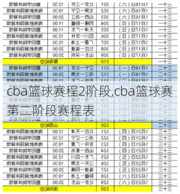 cba篮球赛程2阶段,cba篮球赛第二阶段赛程表