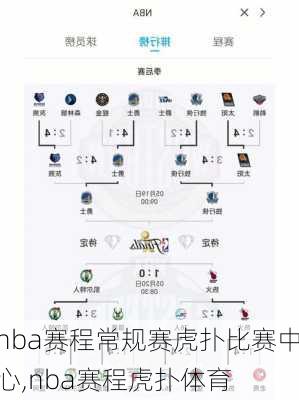 nba赛程常规赛虎扑比赛中心,nba赛程虎扑体育