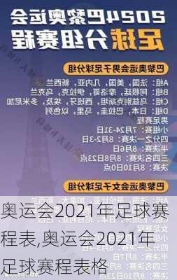 奥运会2021年足球赛程表,奥运会2021年足球赛程表格