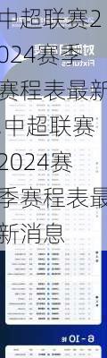 中超联赛2024赛季赛程表最新,中超联赛2024赛季赛程表最新消息