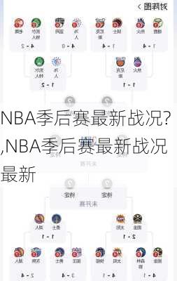 NBA季后赛最新战况?,NBA季后赛最新战况最新