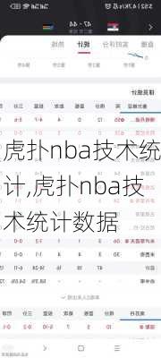 虎扑nba技术统计,虎扑nba技术统计数据