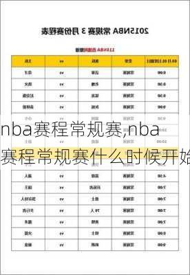 nba赛程常规赛,nba赛程常规赛什么时候开始