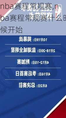 nba赛程常规赛,nba赛程常规赛什么时候开始