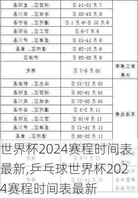 世界杯2024赛程时间表最新,乒乓球世界杯2024赛程时间表最新