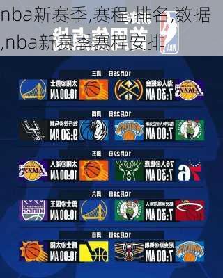 nba新赛季,赛程,排名,数据,nba新赛季赛程安排