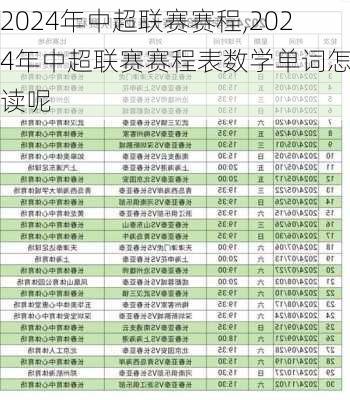 2024年中超联赛赛程,2024年中超联赛赛程表数学单词怎么读呢