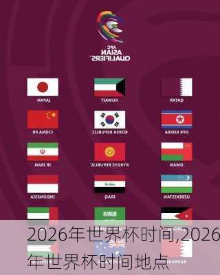 2026年世界杯时间,2026年世界杯时间地点