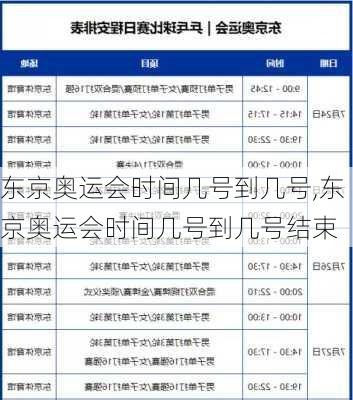 东京奥运会时间几号到几号,东京奥运会时间几号到几号结束