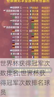 世界杯获得冠军次数排名,世界杯获得冠军次数排名球员