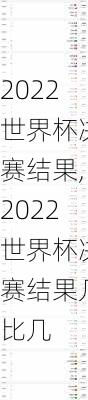 2022世界杯决赛结果,2022世界杯决赛结果几比几